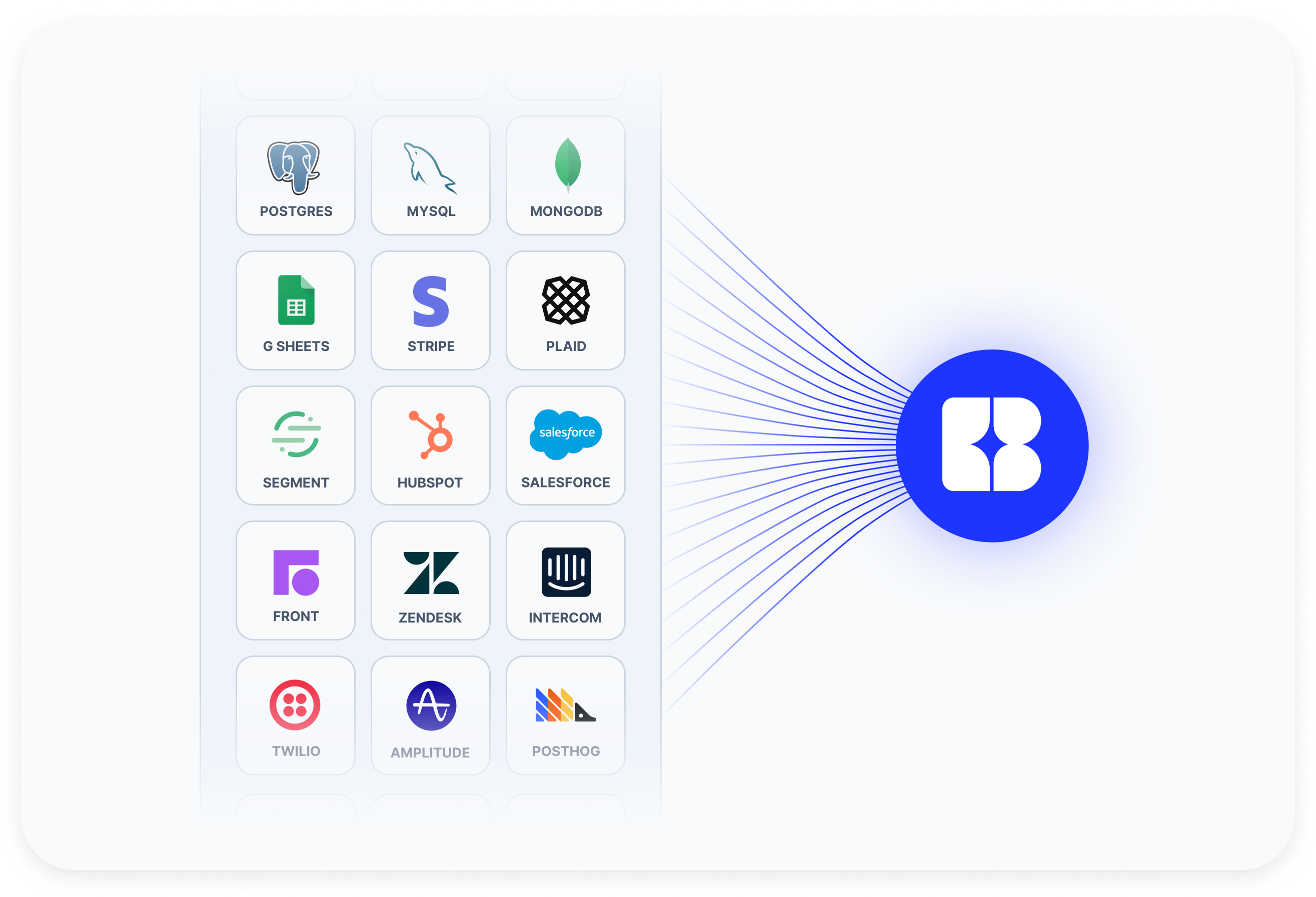 Connect your data sources